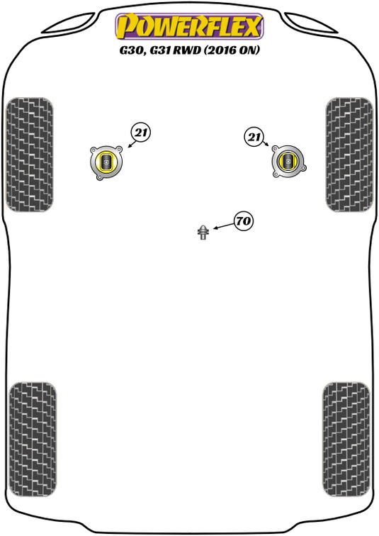 Schema silent block Powerflex per BMW Serie 5 G30, G31 RWD (2016+)