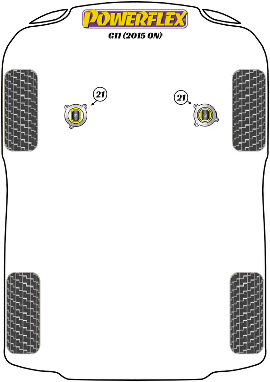 Schema silent block Powerflex per BMW Serie 7 G11 (2015+)