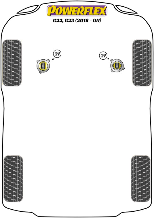 Schema silent block Powerflex per BMW Serie 4 G22, G23 (2020+)