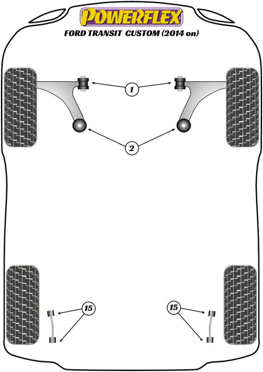 Schema silent block Powerflex per Ford Transit / Tourneo Custom (2013+)