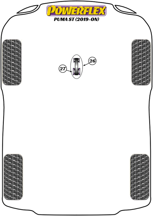 Schema silent block Powerflex per Ford Puma ST (2019+)