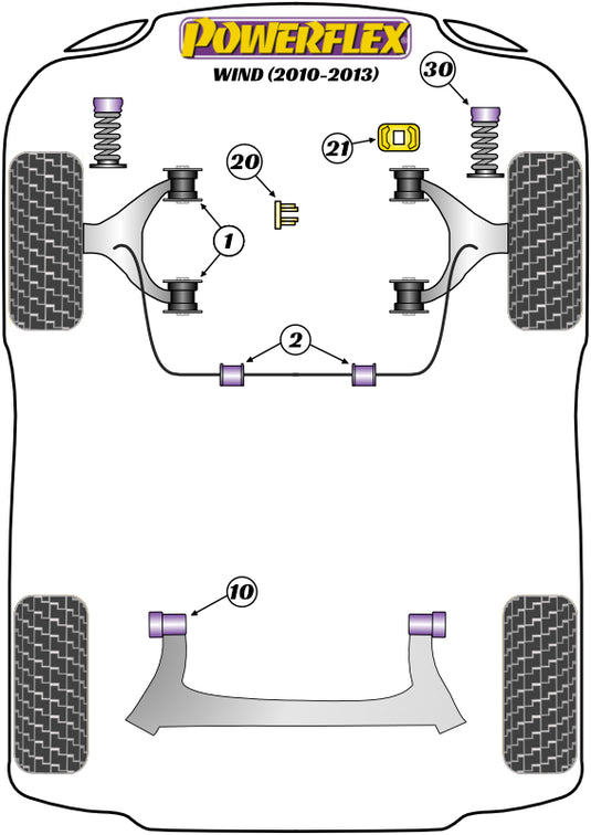 Schema silent block Powerflex per Renault Wind (10-13)