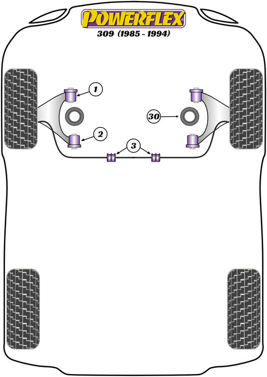 Schema silent block Powerflex per Peugeot 309 GTI