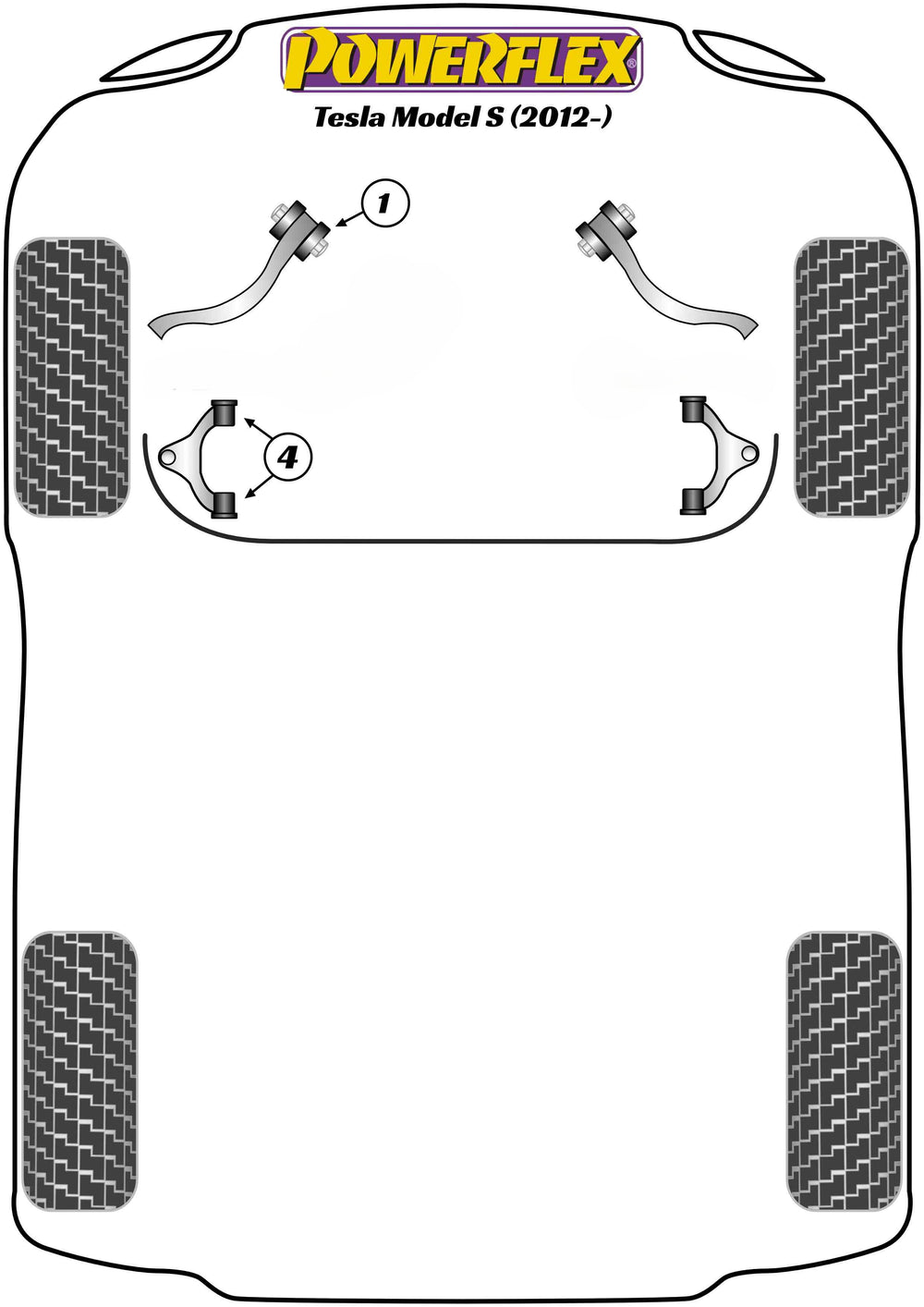 Schema silent block Powerflex per Tesla Model S (2012+)