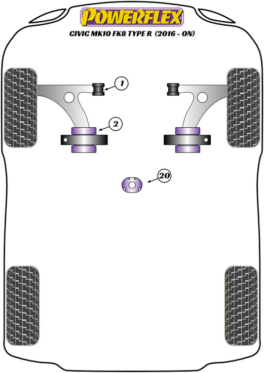 Schema silent block Powerflex per Honda Civic Type R FK8 (17-21)