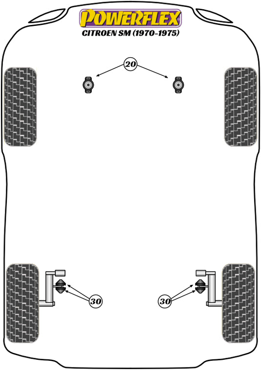 Schema silent block Powerflex per Citroen SM (70-75)