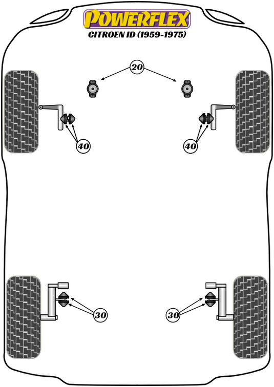 Schema silent block Powerflex per Citroen ID (59-75)