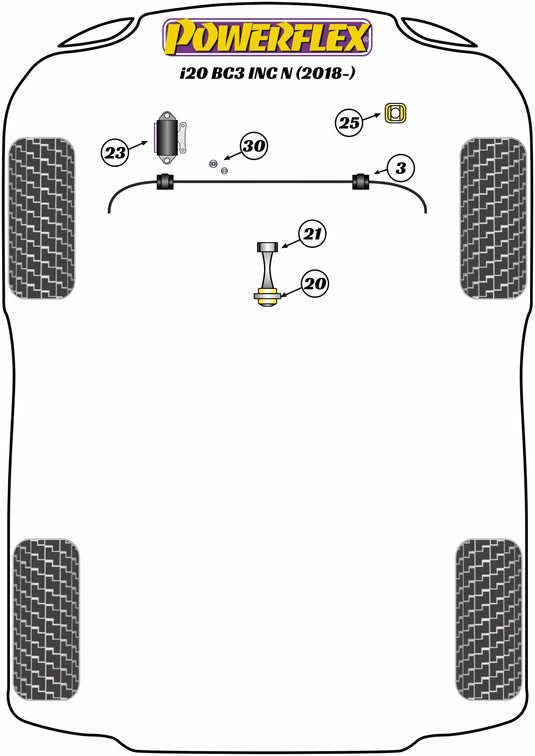 Schema silent block Powerflex per Hyundai i20 BC3, incluse N (2018+)