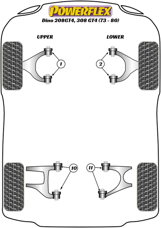 Schema silent block Powerflex per Ferrari Dino 208 GT4 (73-80)