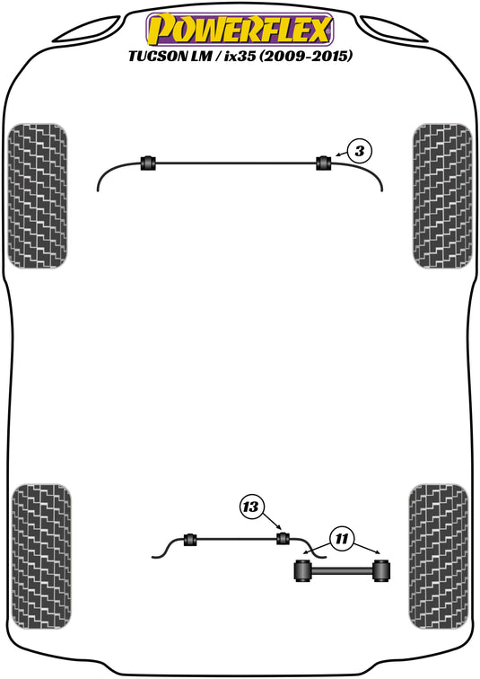 Schema silent block Powerflex per Hyundai Tucson / ix35 LM (09-15)