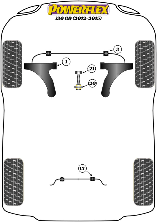 Schema silent block Powerflex per Hyundai i30 GD (12-15)