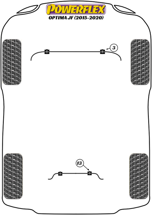 Schema silent block Powerflex per Kia Optima JF (15-20)