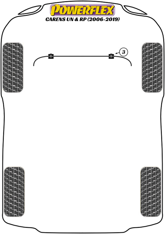 Schema silent block Powerflex per Kia Carens UN & RP (2006+)