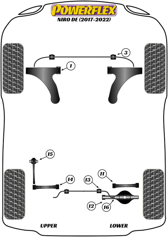 Schema silent block Powerflex per Kia Niro DE (17-22)