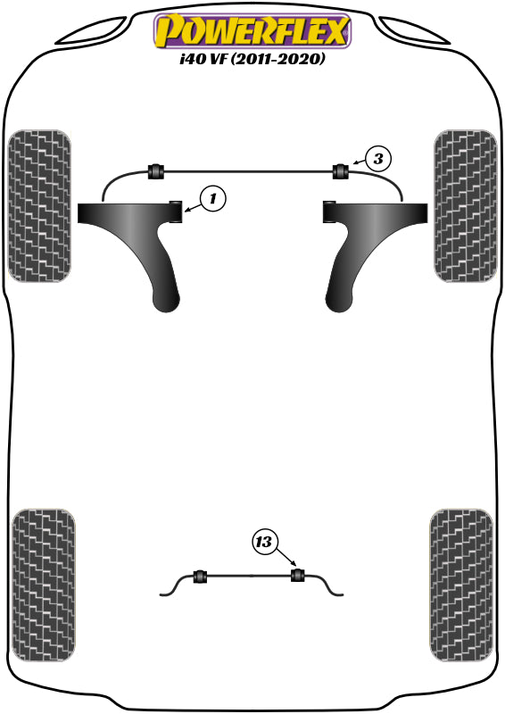 Schema silent block Powerflex per Hyundai i40 (11-20)