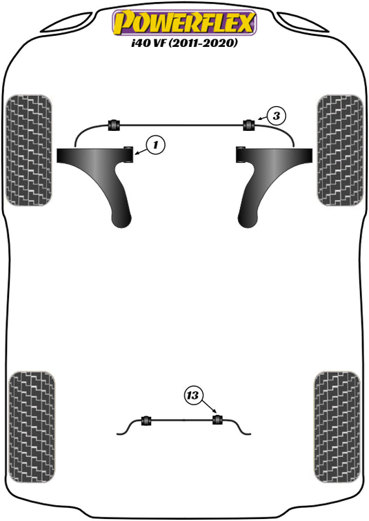 Schema silent block Powerflex per Hyundai i40 (11-20)