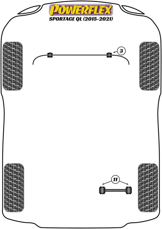 Schema silent block Powerflex per Kia Sportage QL (15-21)