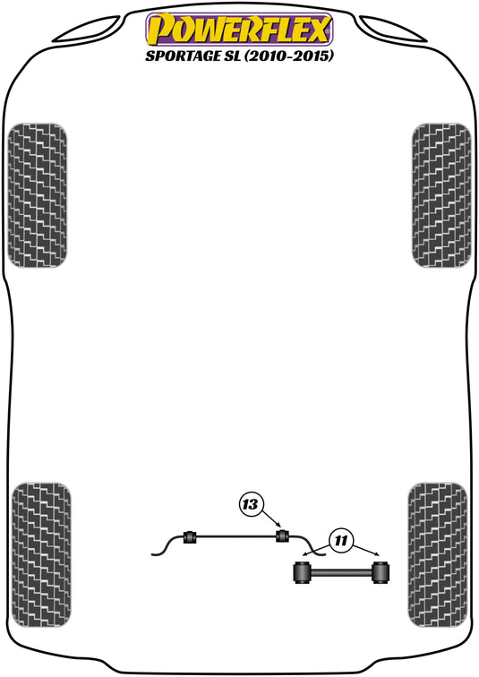 Schema silent block Powerflex per Kia Sportage SL (10-15)