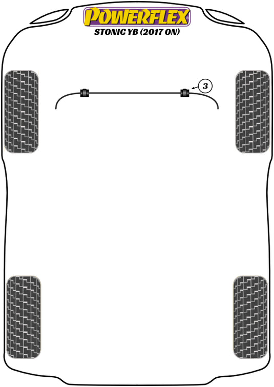 Schema silent block Powerflex per Kia Stonic YB (2017+)