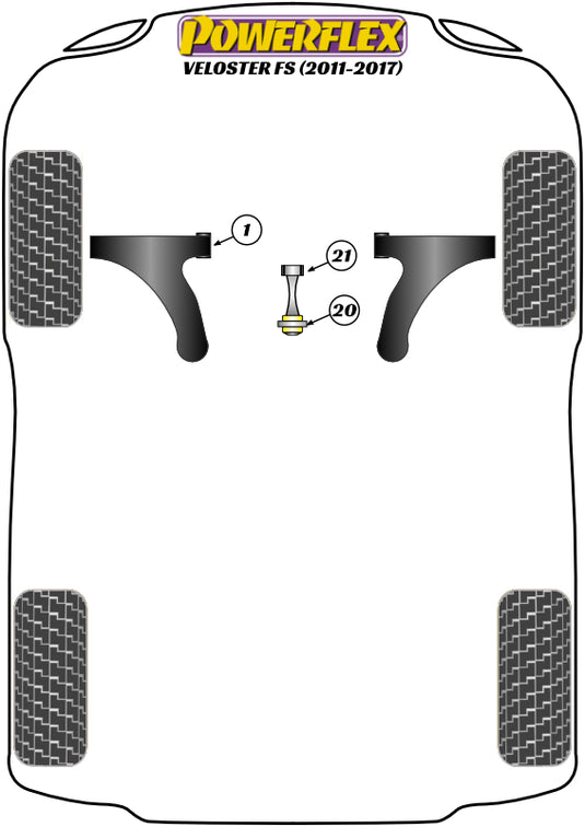 Schema silent block Powerflex per Hyundai Veloster FS (11-17)