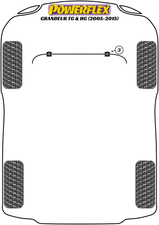 Schema silent block Powerflex per Hyundai Grandeur TG/HG (05-15)