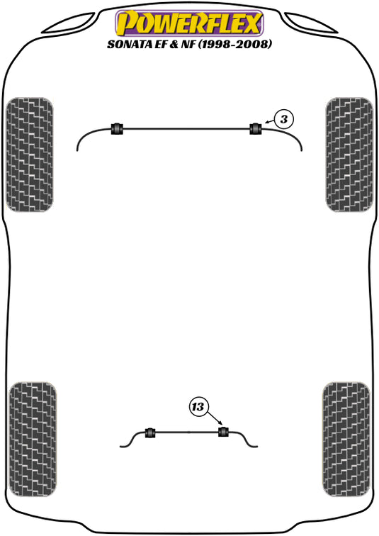 Schema silent block Powerflex per Hyundai Sonata EF/NF (98-08)