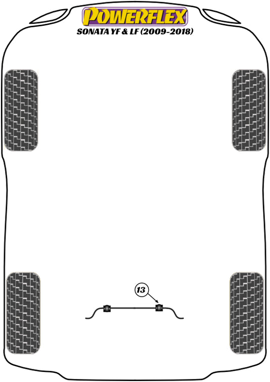 Schema silent block Powerflex per Hyundai Sonata YF/LF (09-18)
