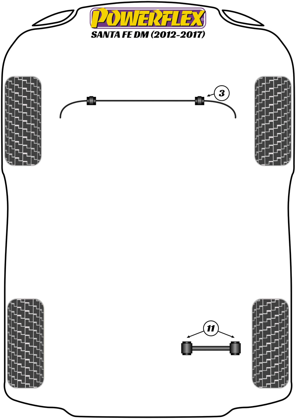 Schema silent block Powerflex per Hyundai Santa Fe DM (12-17)
