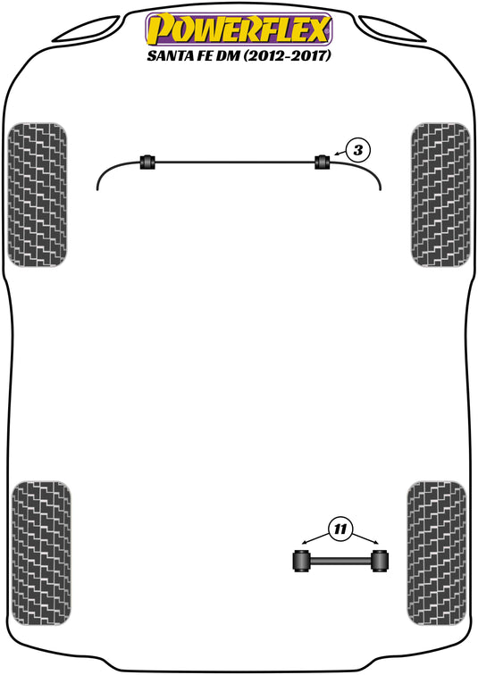 Schema silent block Powerflex per Hyundai Santa Fe DM (12-17)