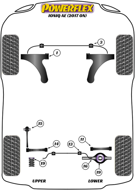 Schema silent block Powerflex per Hyundai Ioniq AE (2017+)