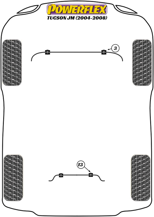 Schema silent block Powerflex per Hyundai Tucson JM (04-08)