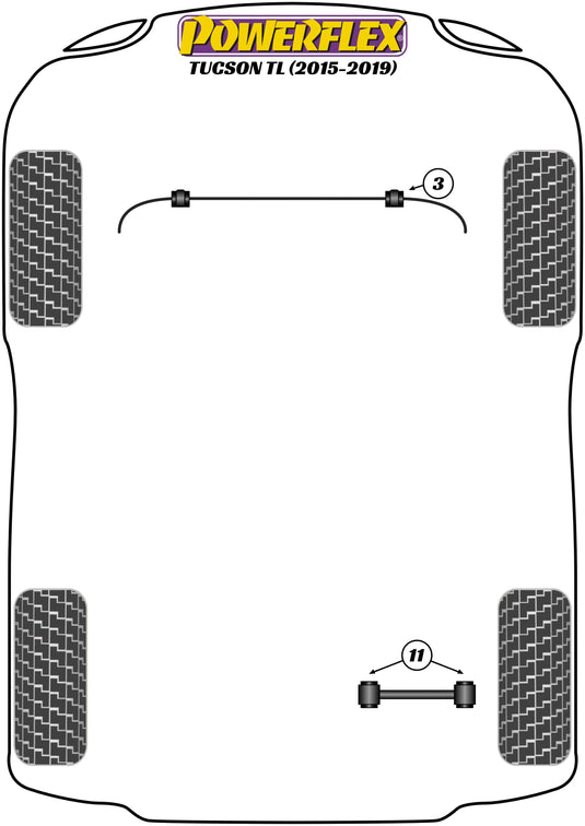 Schema silent block Powerflex per Hyundai Tucson TL (2015+)