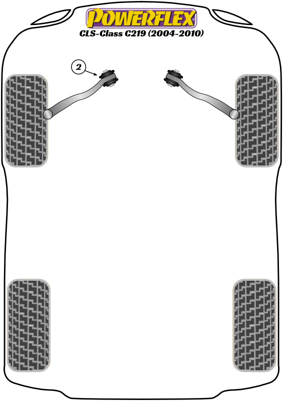 Schema silent block Powerflex per Mercedes CLS-Class C219 (04-10)