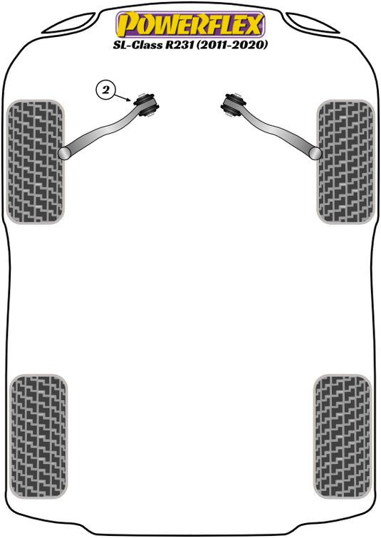 Schema silent block Powerflex per Mercedes SL-Class R231 (2011+)