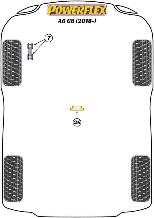Schema silent block Powerflex per Audi A6 C8 (2018+)