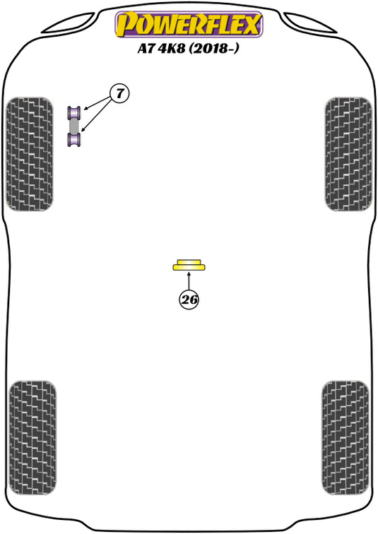 Schema silent block Powerflex per Audi A7 (2018+)