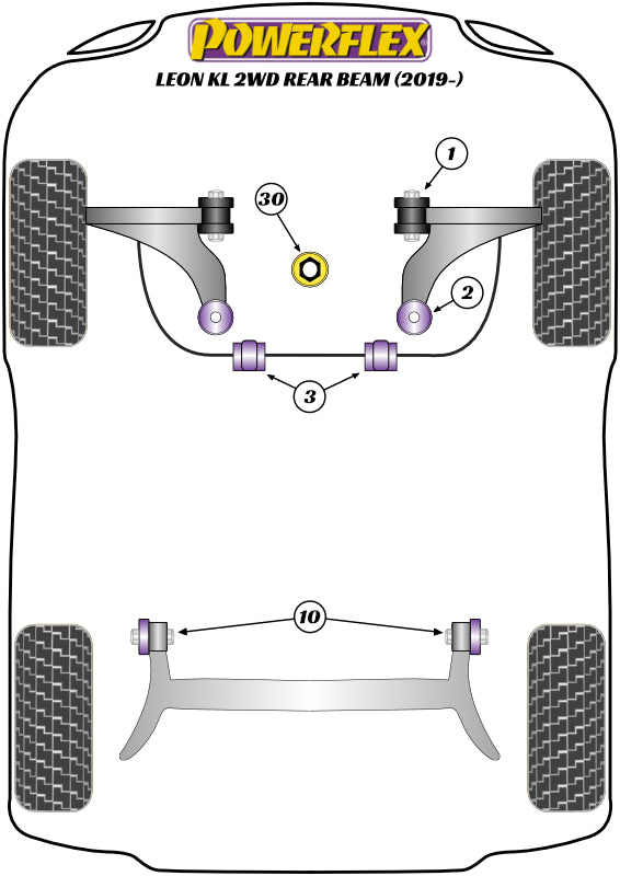 Schema silent block Powerflex per Seat Leon KL & Cupra (Rear Beam, 2020+)