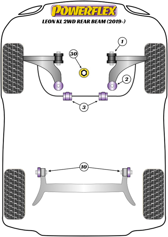 Schema silent block Powerflex per Seat Leon KL & Cupra (Rear Beam, 2020+)