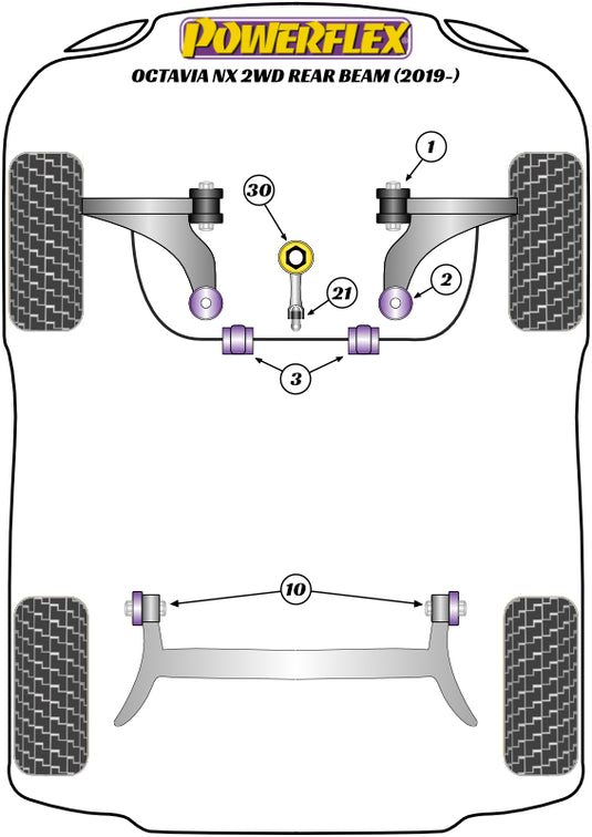 Schema silent block Powerflex per Skoda Octavia NX (Rear Beam, 2019+)