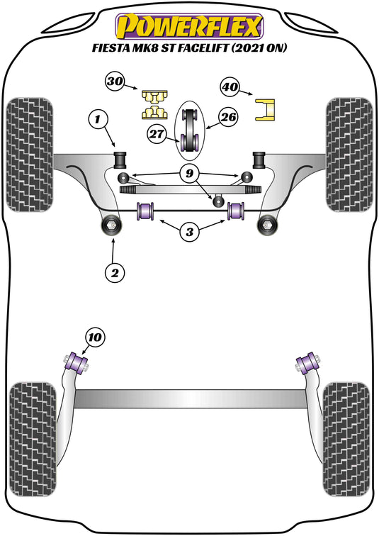 Schema silent block Powerflex per Ford Fiesta ST200 MK8.5 (2021+)