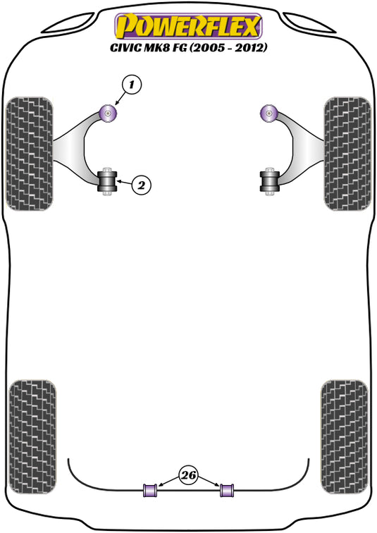 Schema silent block Powerflex per Honda Civic Coupe FG (05-12)