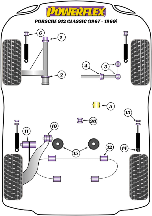 Schema silent block Powerflex per Porsche 912 (67-69)