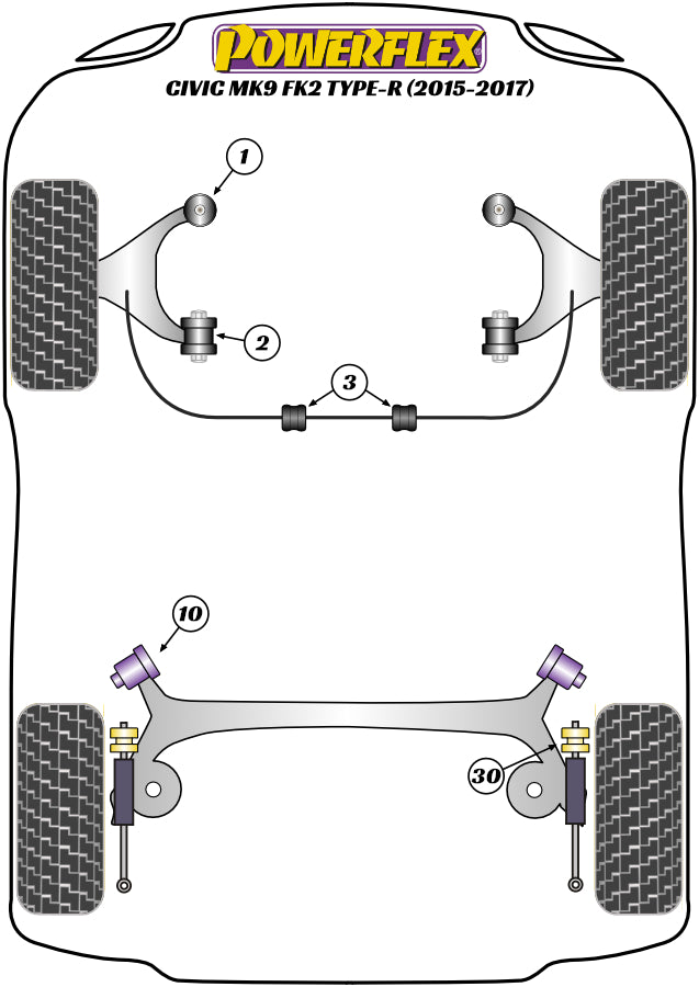 Schema silent block Powerflex per Honda Civic Type R FK2 (15-17)