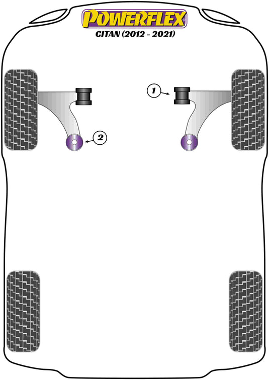 Schema silent block Powerflex per Mercedes Citan (12-21)