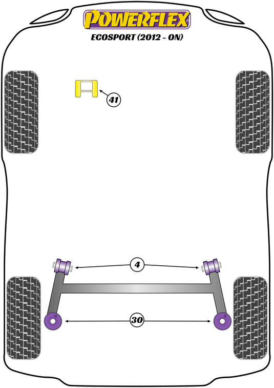Schema silent block Powerflex per Ford EcoSport (2012+)