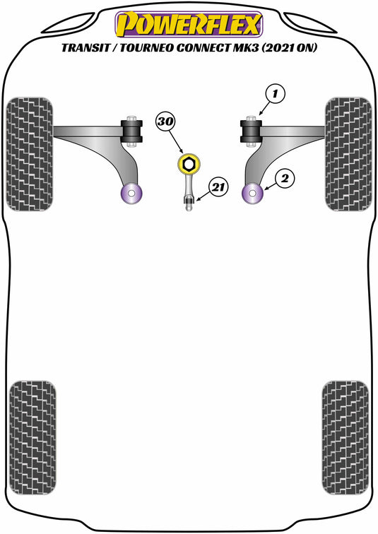 Schema silent block Powerflex per Ford Transit / Tourneo Connect (2021+)