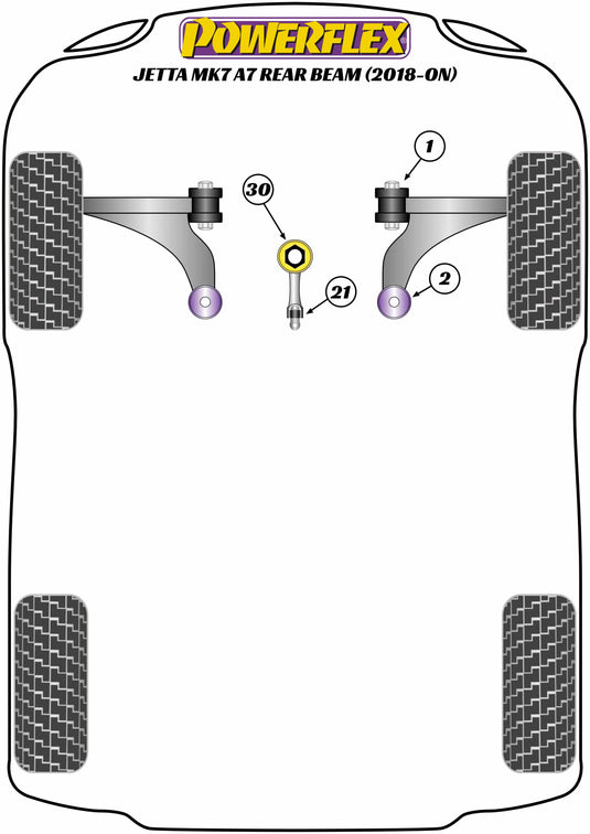 Schema silent block Powerflex per VW Jetta MK7 (Assale Posteriore Rigido, 2018+)