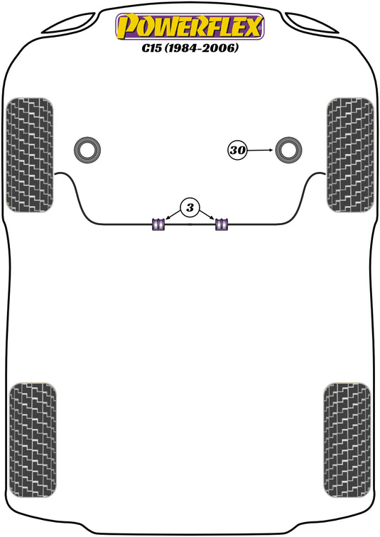 Schema silent block Powerflex per Citroen C15 (84-06)