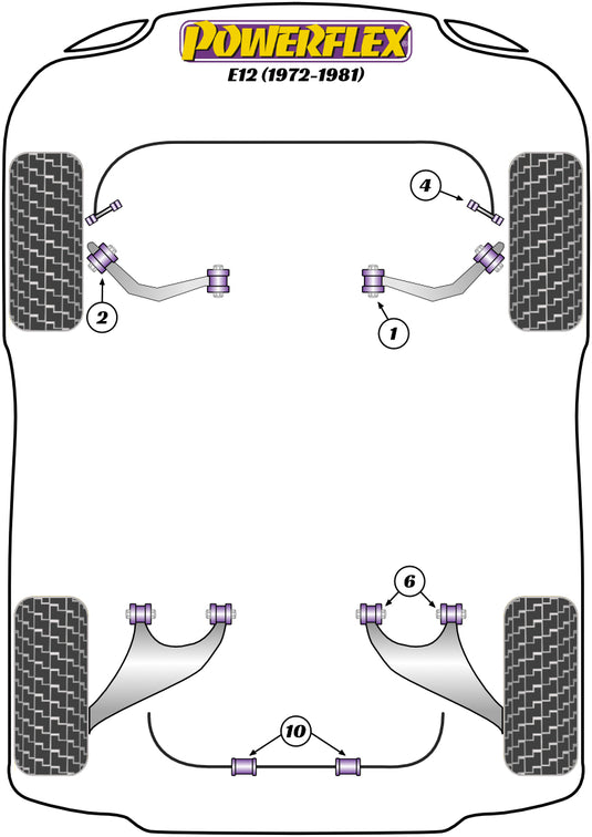 Schema silent block Powerflex per BMW Serie 5 E12 (72-81)