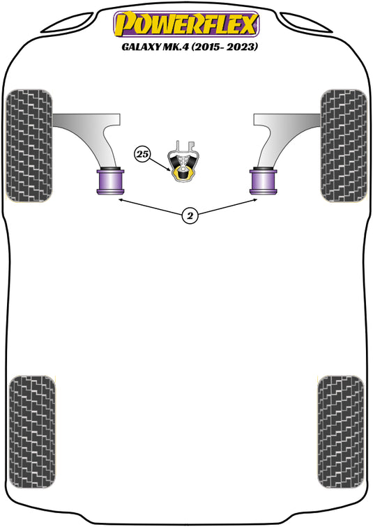 Schema silent block Powerflex per Ford Galaxy MK4 (15-23)